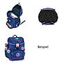 Alternativbild 3 zu DerDieDas Ergoflex Deep Ocean Schulrucksack Set