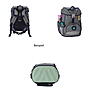 Alternativbild 2 zu DerDieDas ErgoFlex Exklusiv ECO Blue Planet Schulrucksack Set