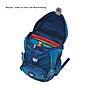 Alternativbild 2 zu DerDieDas ErgoFlex Exklusiv Superflash Water Splash Schulrucksack-Set