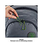 Alternativbild 2 zu coocazoo MatchPatch Classic Artichoke Green