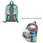 Alternativbild 2 zu Step by Step Kindergartenrucksack Set Mini Dog Lucky