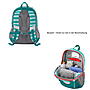 Alternativbild 2 zu Step by Step Kindergartenrucksack Set Maxi Dog Lucky