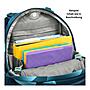 Alternativbild 4 zu Coocazoo Mate Schulrucksack Aqua Flow