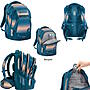 Alternativbild 1 zu Coocazoo MATE Pacific Tribes 2tlg Schulrucksack Set