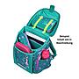 Alternativbild 4 zu McNeill Primo Schulranzen Set Seafish 9-teilig