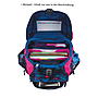 Alternativbild 3 zu Scout Alpha Magic Sea Schulrucksack-Set