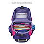 Alternativbild 3 zu Scout Alpha Summer Schulrucksack-Set