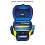 Alternativbild 3 zu Scout Neo Blue Police 2024 Schulranzenset