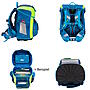 Alternativbild 2 zu Scout Neo DIN Deep Sea Schulranzensetset