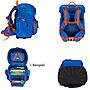 Alternativbild 3 zu Scout Neo Blue Dino Schulranzensetset