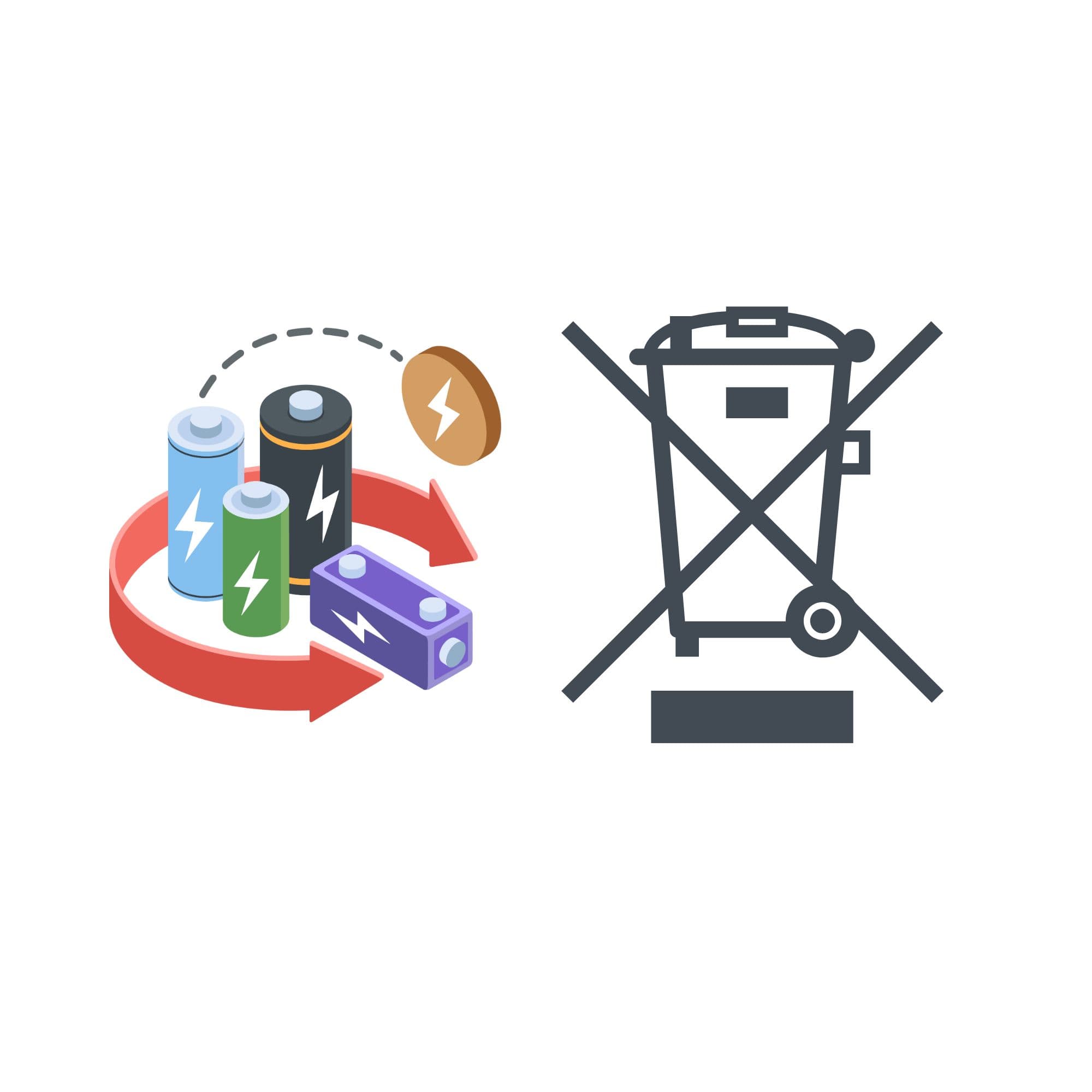 Illustration und Piktogramm zum Thema Batterien dürfen nicht in den Hausmüll