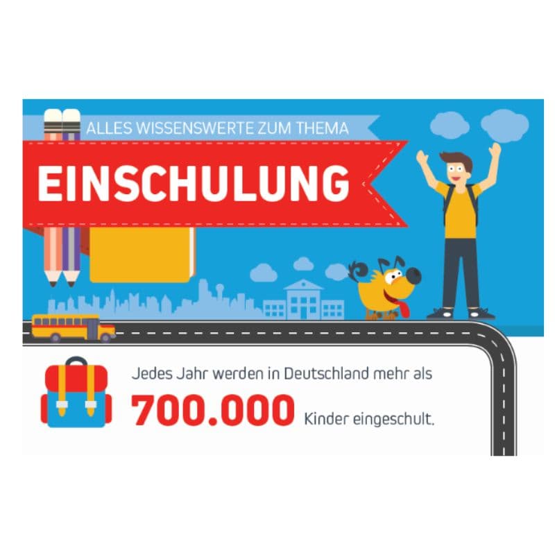 Infografik über alles Wissenswerte zum Thema Einschulung